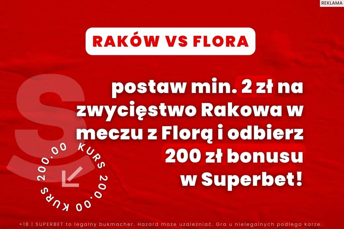 Kurs 200.00 na wygraną Rakowa z Florą