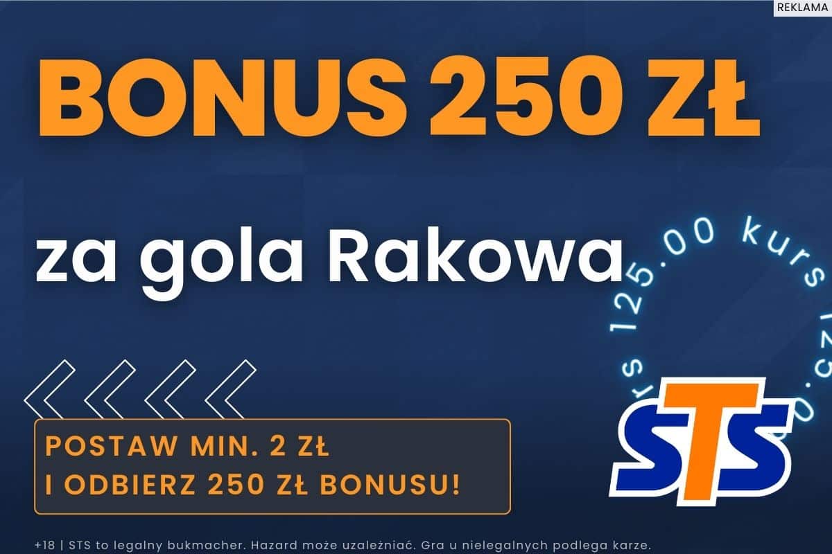 Bonus 250 zł za gola Rakowa