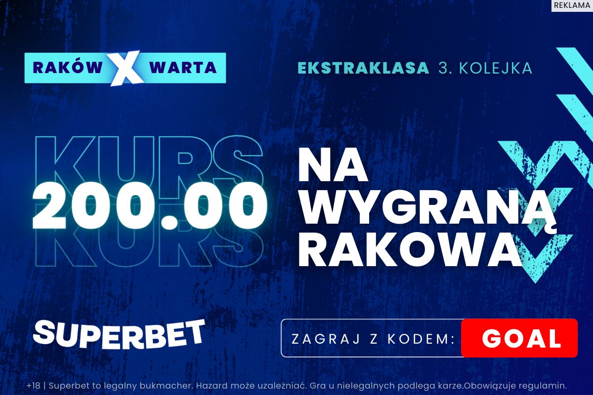 Kurs 200.00 na zwycięstwo Rakowa