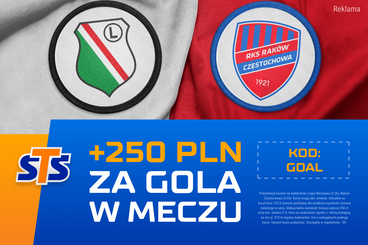 Legia - Raków: kurs 125.00 na gola jednej z drużyn