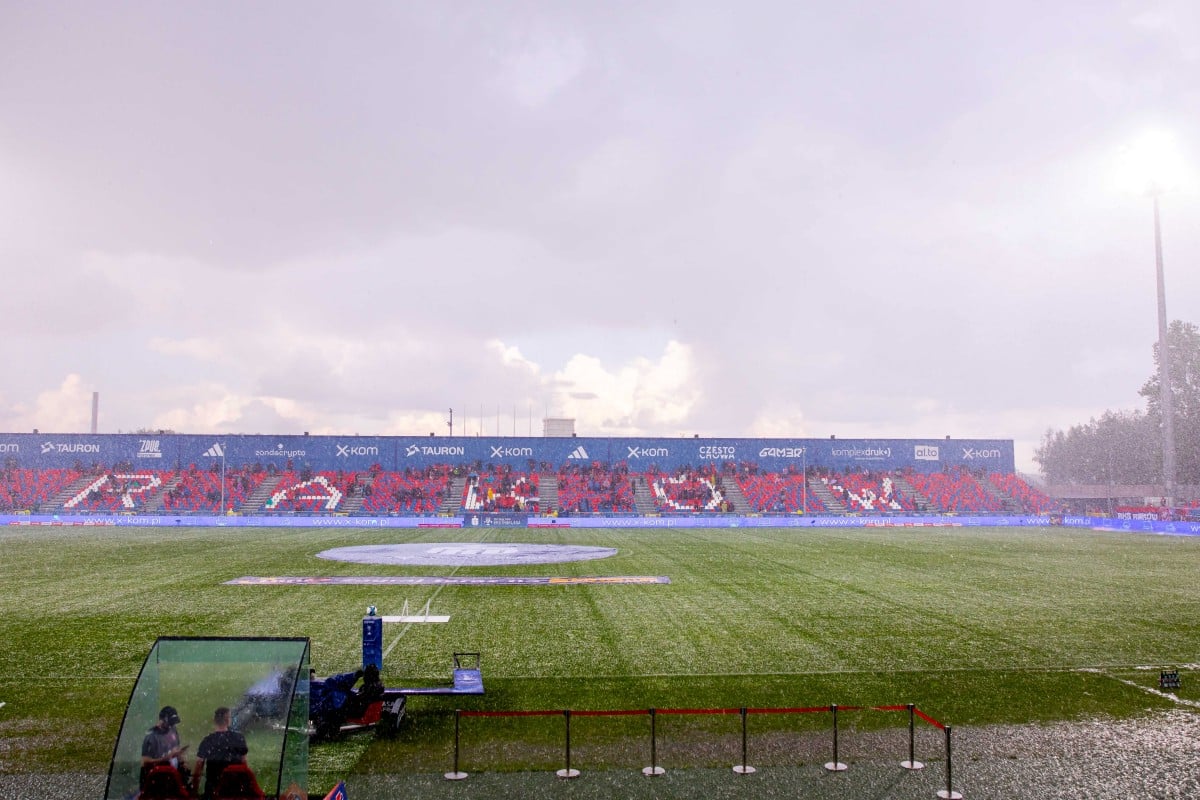 Stadion Rakowa Częstochowa