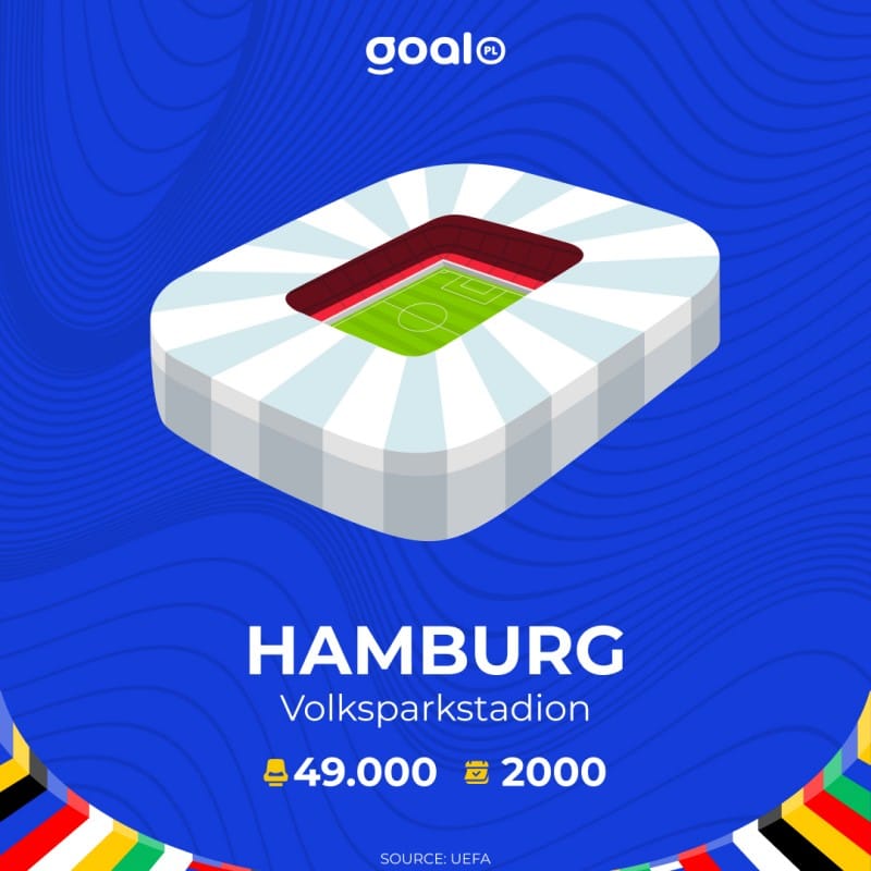 Volksparkstadion w Hamburgu