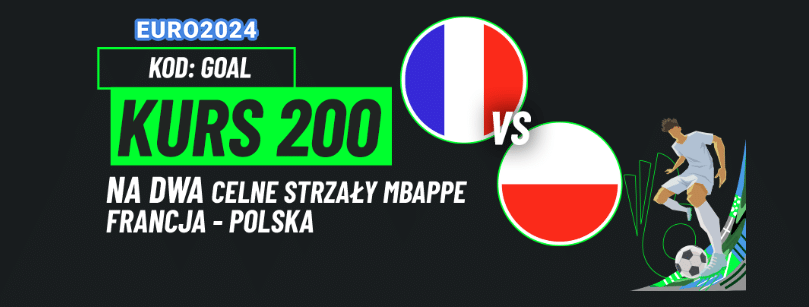 Totalbet. Kurs 200.00 za 2 celne strzały Mbappe