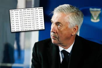 Carlo Ancelotti