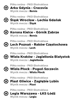 Jackpot w Betclic: