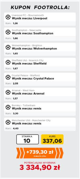 Jackpot w Betclic